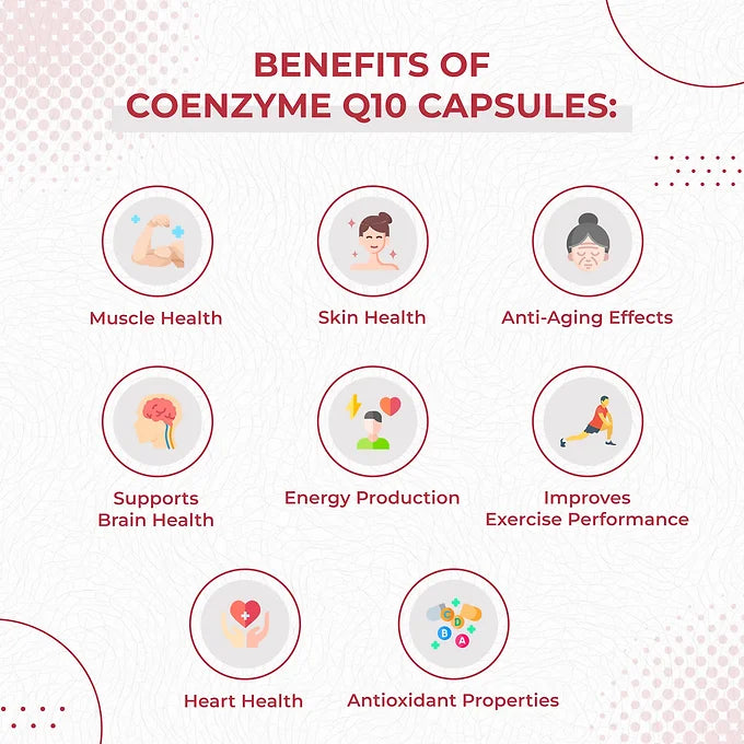 CoQ10
