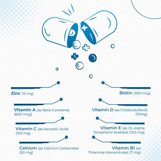 Men's Multivitamin