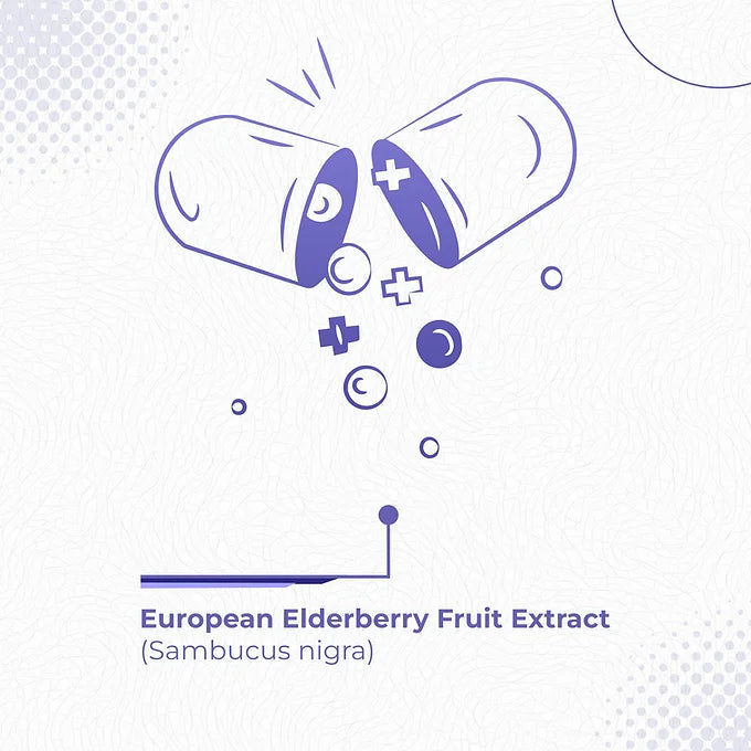 Elderberry Fruit Plus