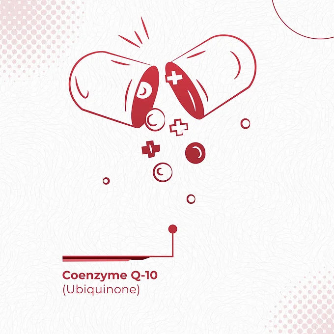CoQ10