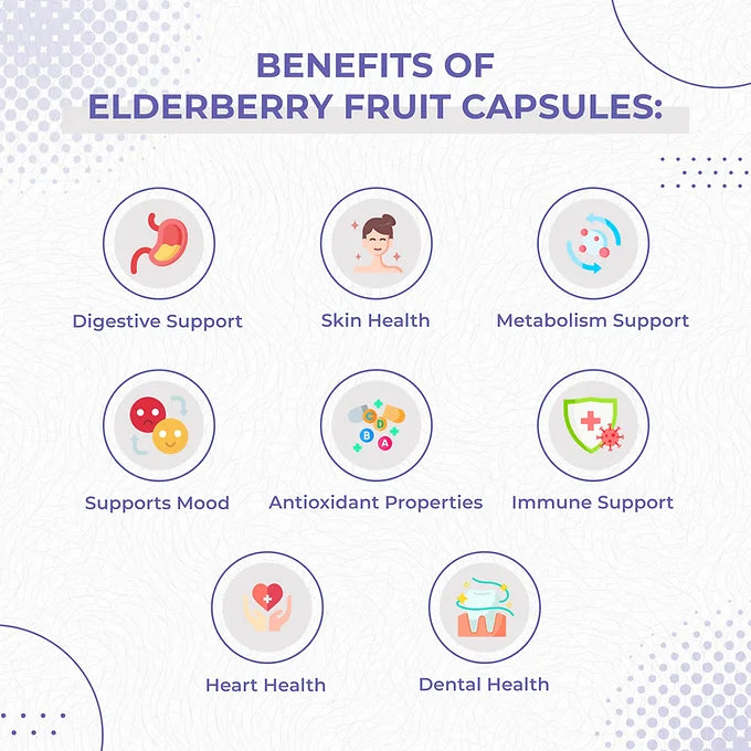 Elderberry Fruit Plus