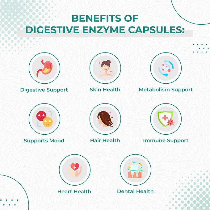 Digestive Enzyme Pro Blend + Probiotics