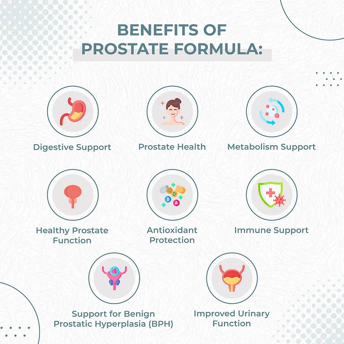 Prostate Formula