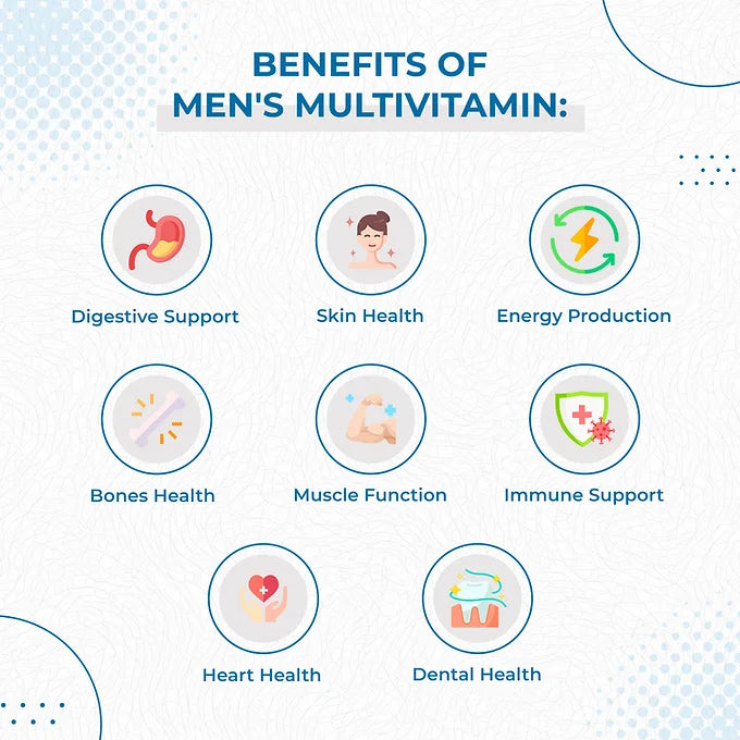 Men's Multivitamin