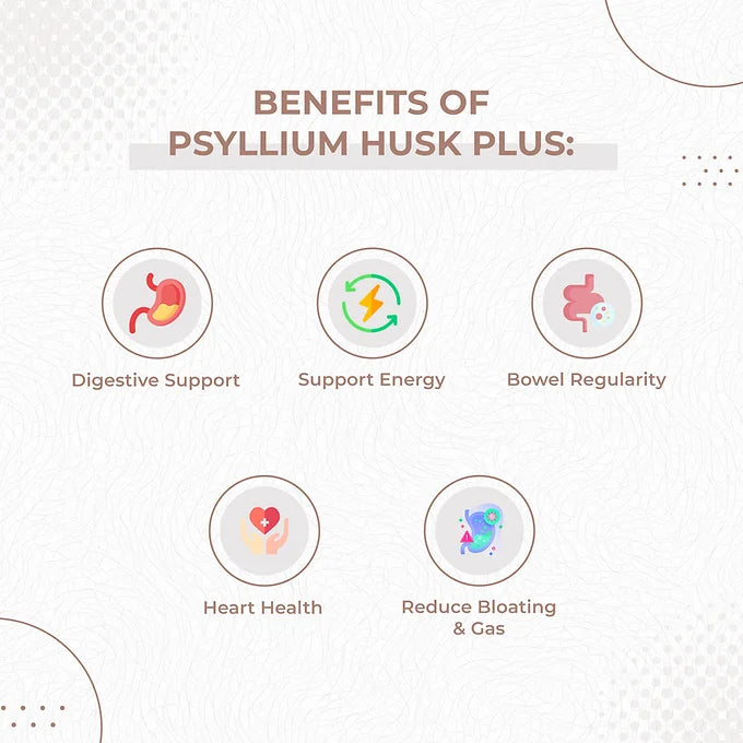 Psyllium Husk Plus Detox Formula