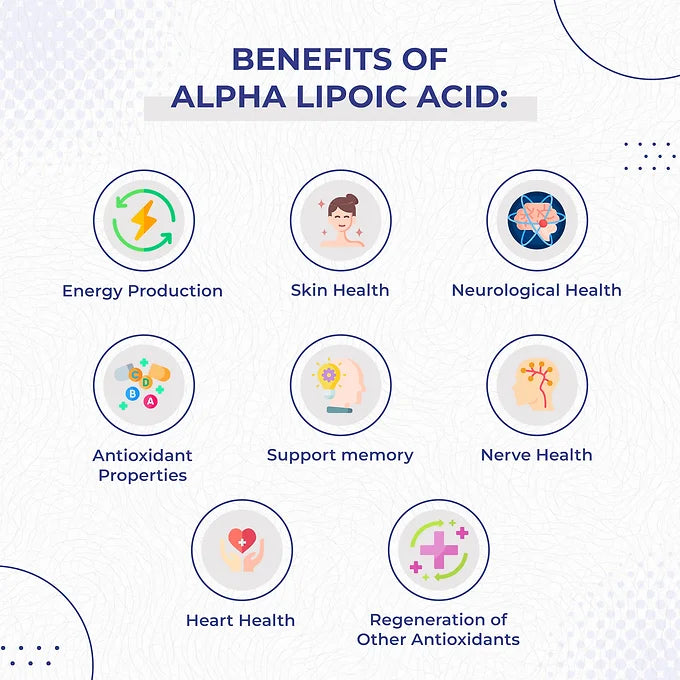 Alpha Lipoic Acid