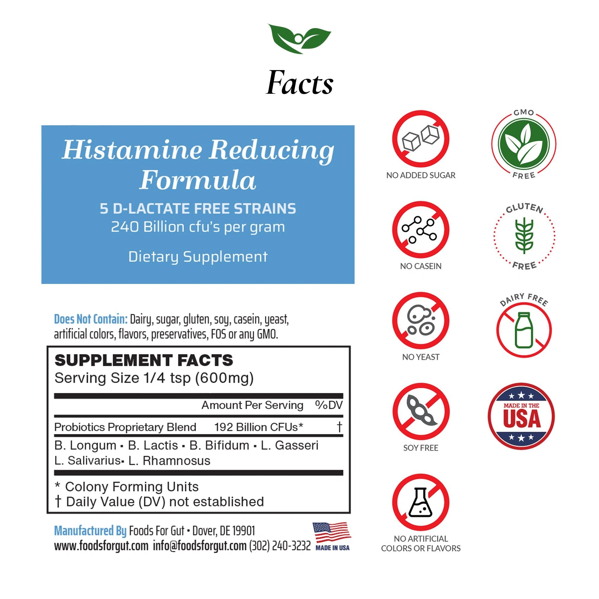 Histamine Reducing Formula