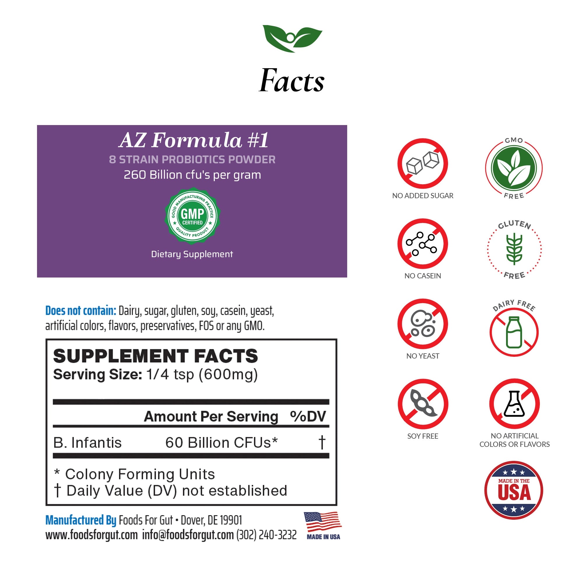 AZ Formula #1