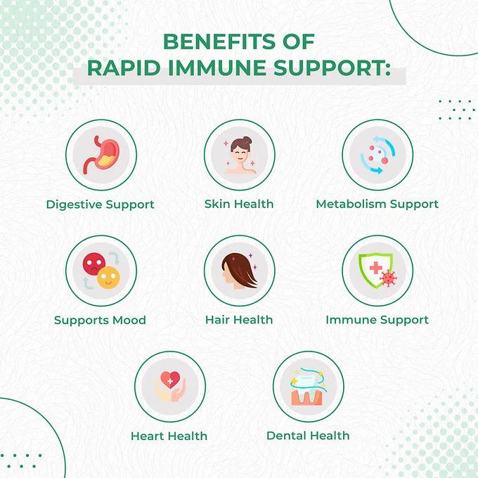Rapid Immune Support