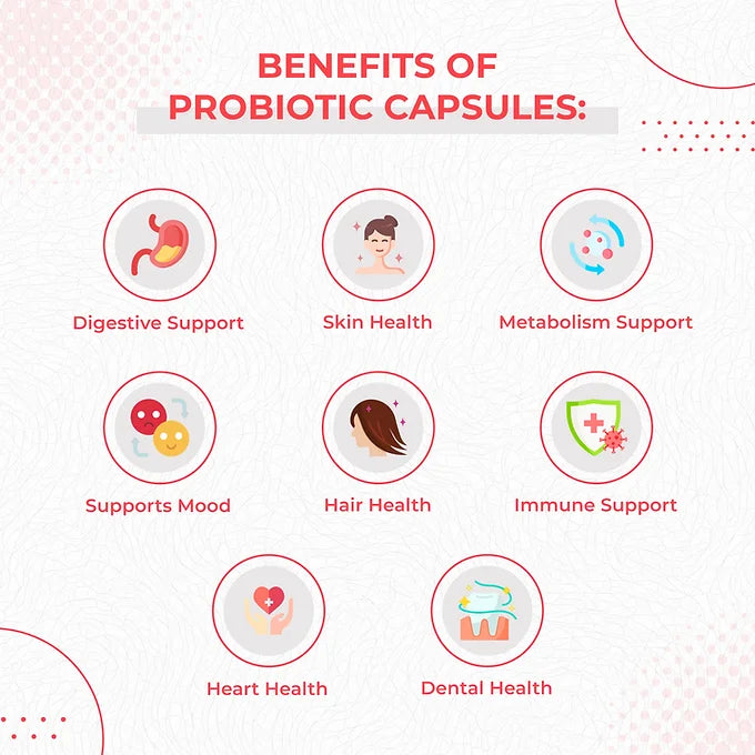 Probiotic - 60 Billion Cfu's